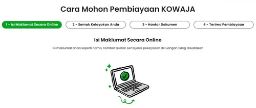 Loan Campaign Landing Pages — image 2