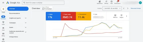 Google Ads Campaign — image 1