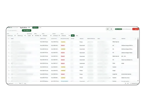 Internal CRM Dashboard — image 1