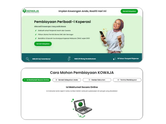 Loan Campaign Landing Pages